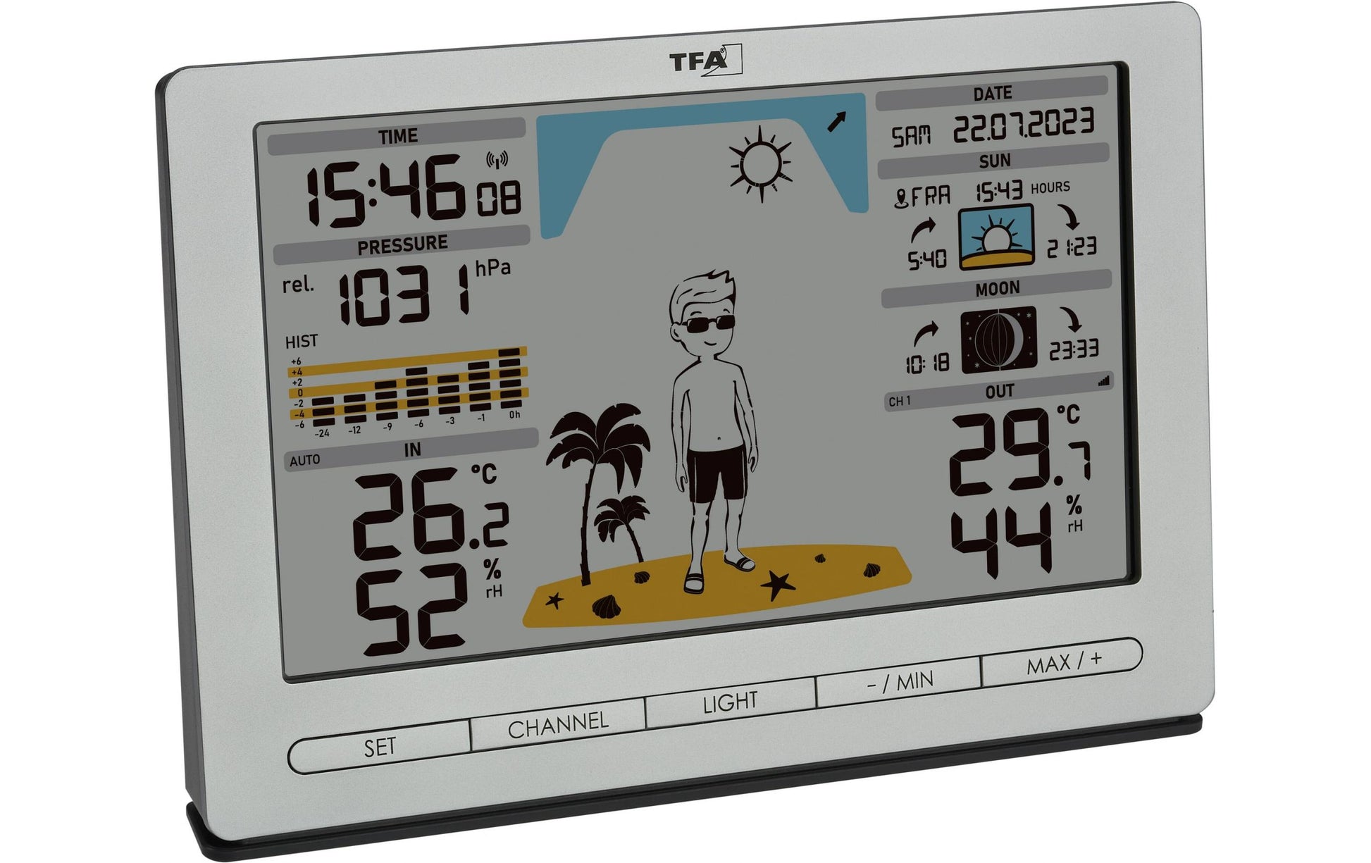 TFA-Dostmann Meteo Jack Temperatur-/Feuchtesensor – Kabellos (433 MHz), −40–60 °C, 10–99 %