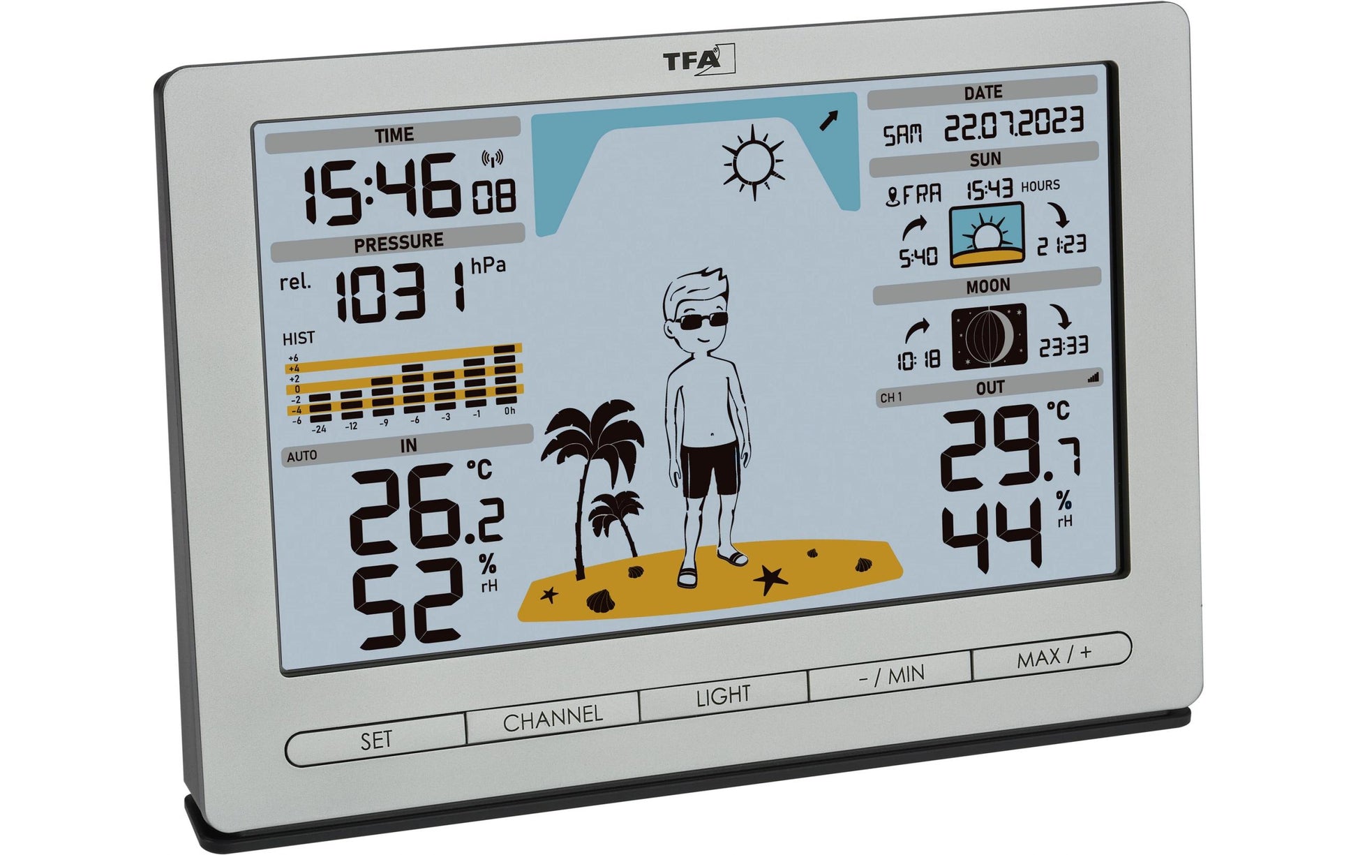 TFA-Dostmann Meteo Jack Temperatur-/Feuchtesensor – Kabellos (433 MHz), −40–60 °C, 10–99 %
