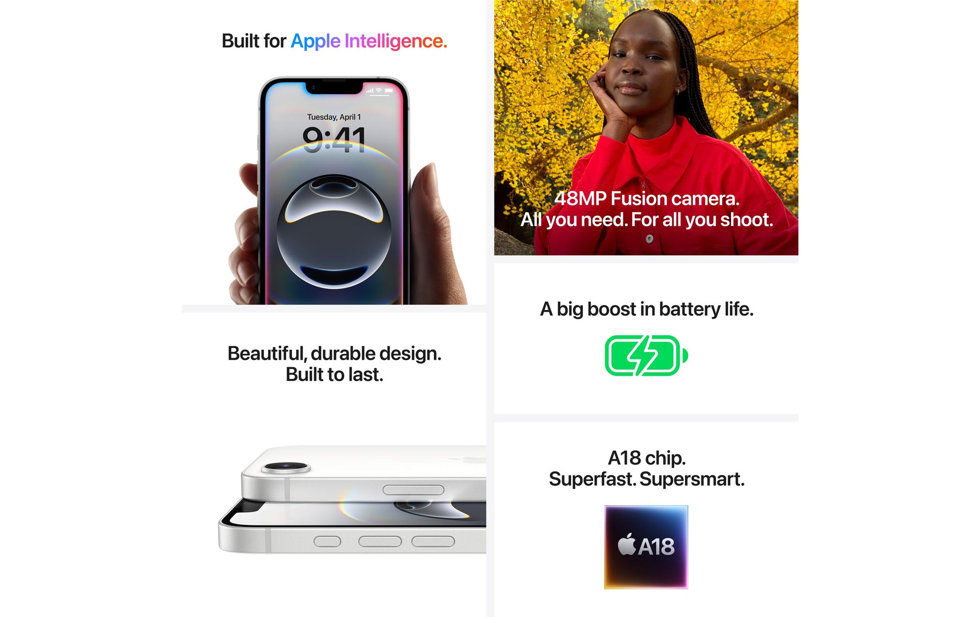 Apple iPhone 16e 6,1" – weiss, 6,1", 2532 x 1170, iOS 18, 128 GB, 8 GB, Dual-SIM, 5G, IP68