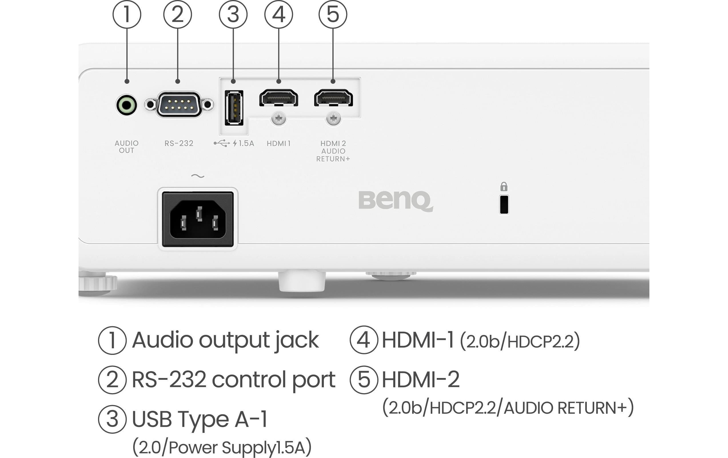 BenQ TK710, Laser-DLP-Projektor – Ultra HD 4K, 3200 ANSI-Lumen, 16:9