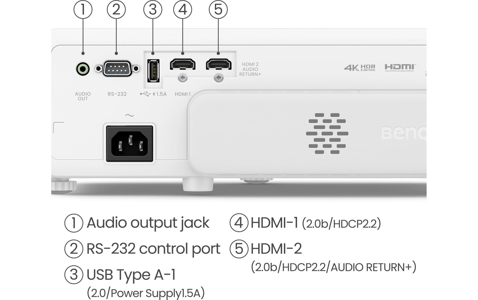 BenQ TK710STI, Laser-DLP-Projektor – Ultra HD 4K, 3200 ANSI-Lumen, Kurzdistanz, 16:9