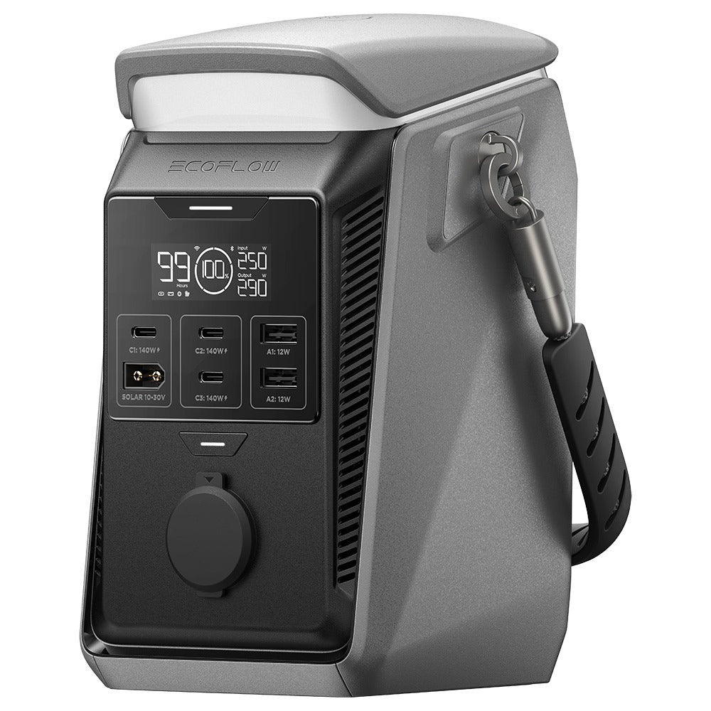 EcoFlow TRAIL Plus 300 – DC-Powerstation, 288 Wh, 300 W DC, USB-C 140 W, KFZ-Buchse