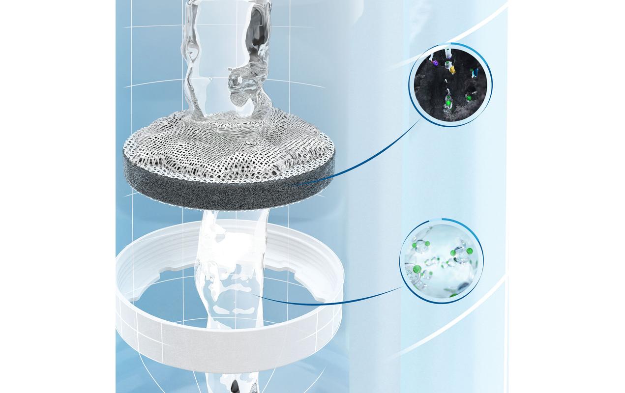 Brita Tischwasserfilter – 1,3 l, inkl. 1 Kartusche, Aktivkohlefilter, Weiss