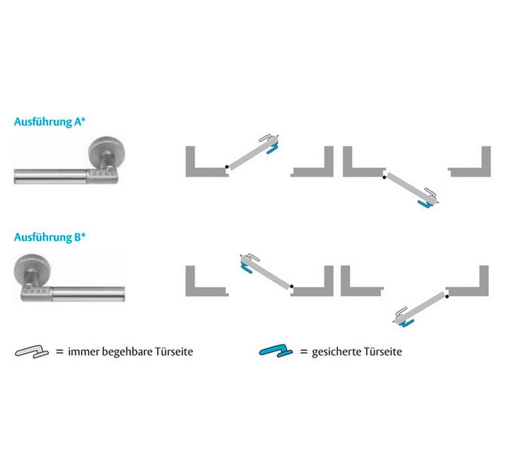 Assa Abloy Code Handle matt A Kombinationsschloss – Innen, Edelstahl, Silber