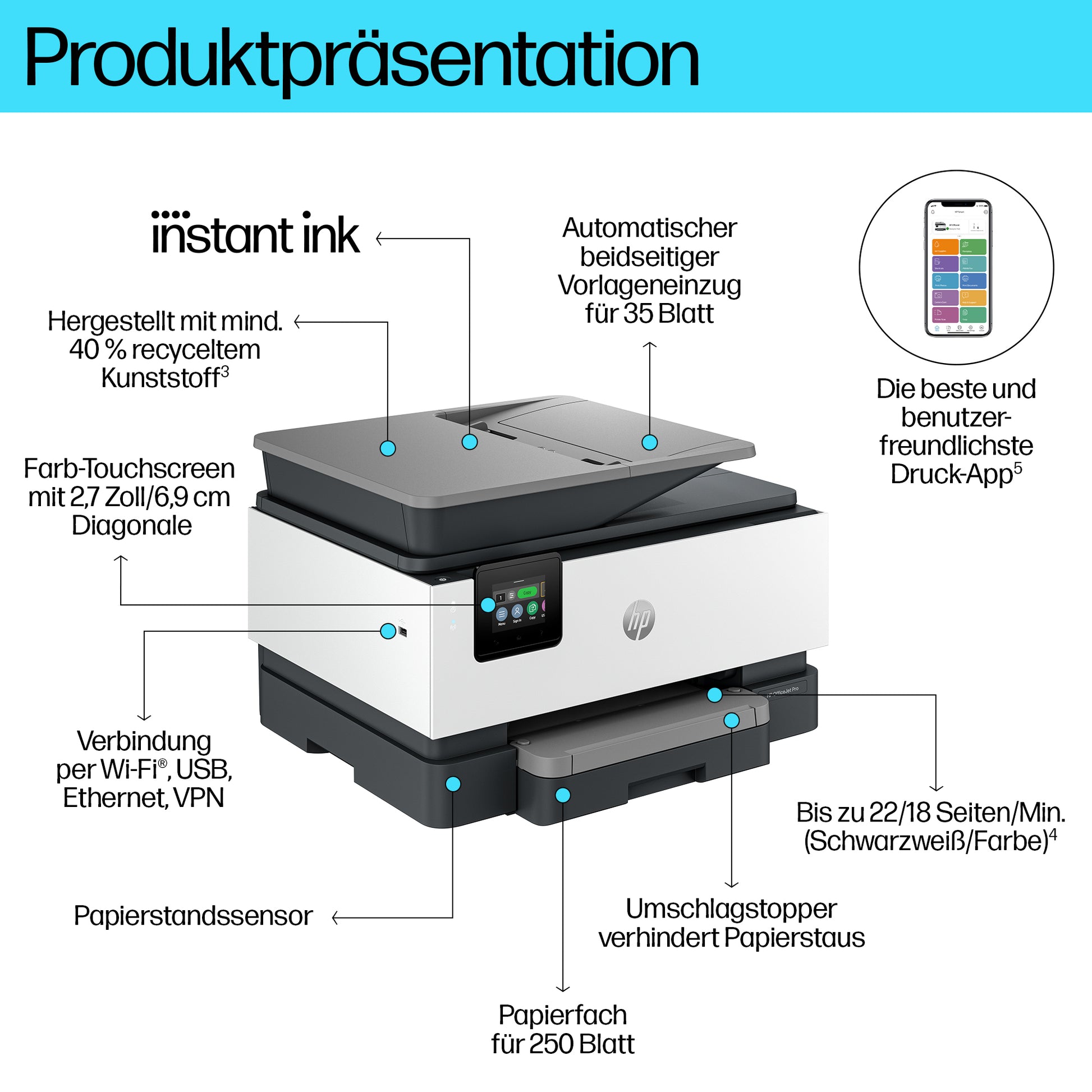 HP OFFICEJET PRO 9120E – Farbiger Tintenstrahl-MFP A4, 3-in-1