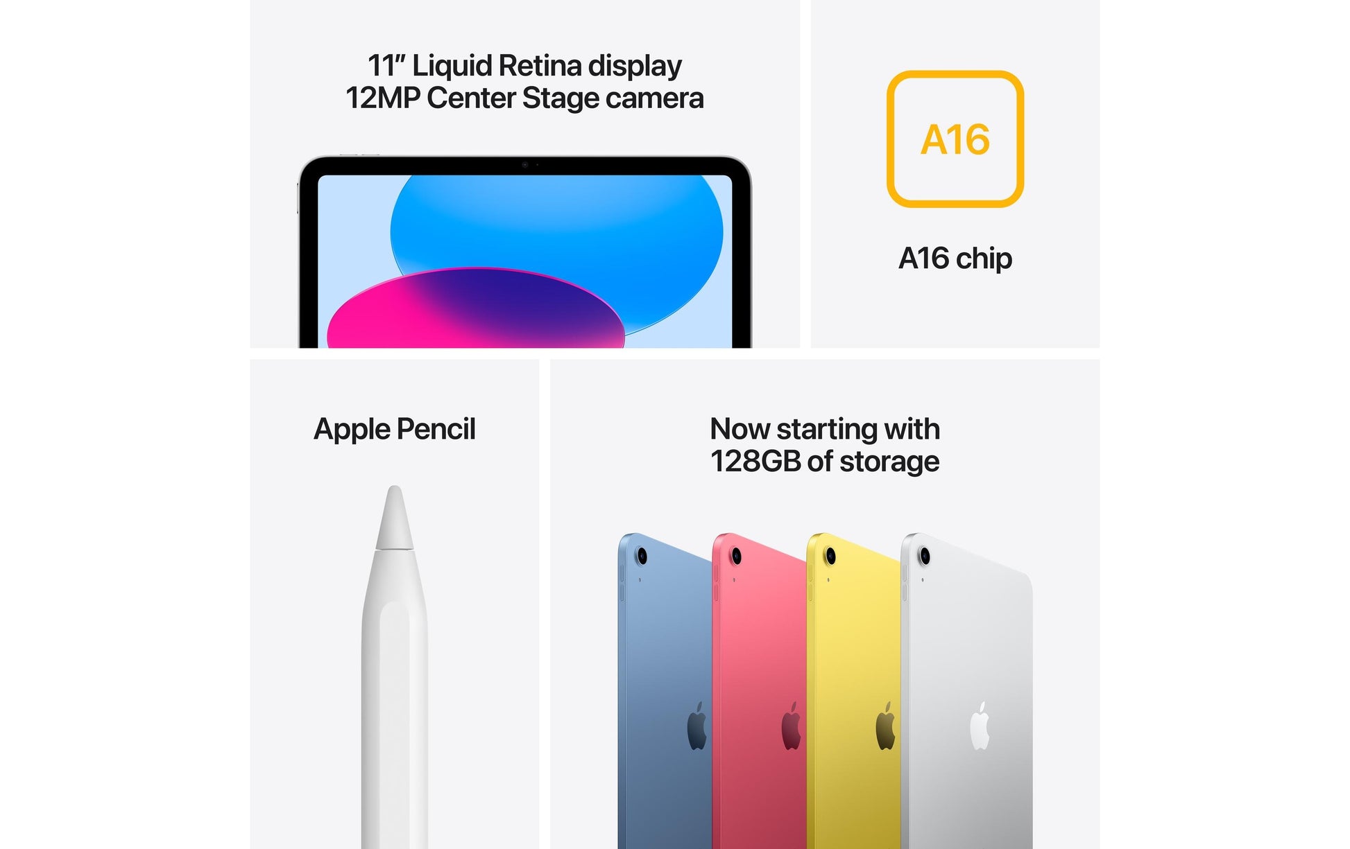Apple iPad – 11", 128 GB, 6 GB RAM, WLAN, iPadOS, Rosa