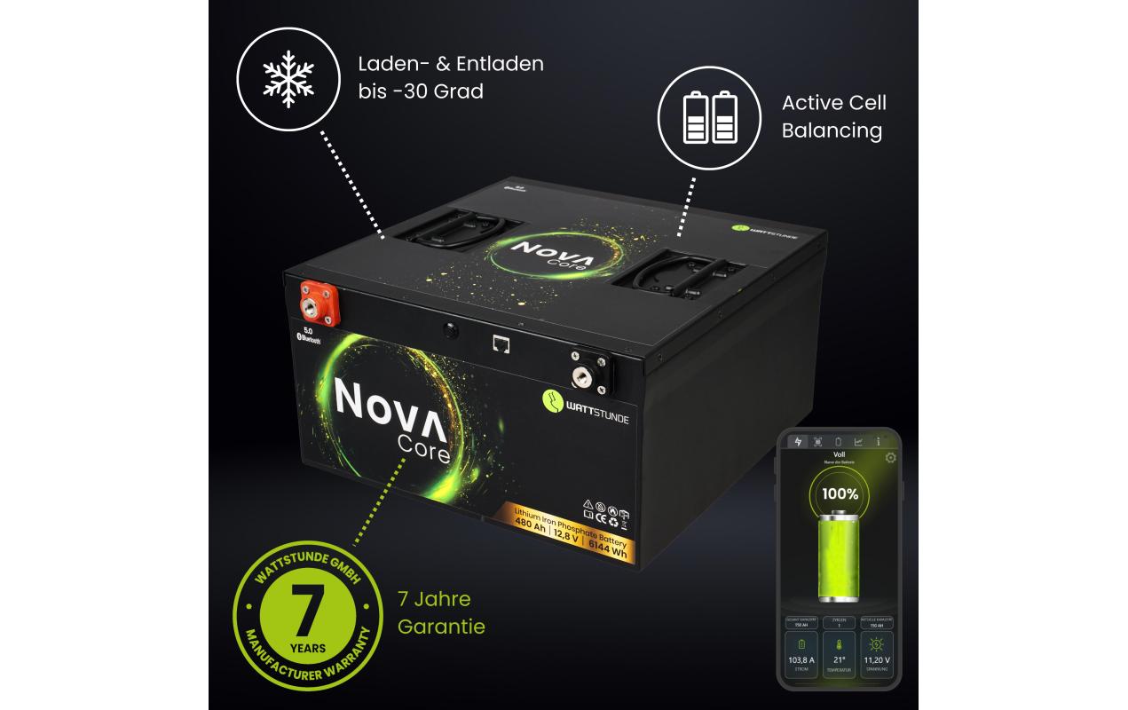 Wattstunde NOVA Core Akku 12,8 V 480000 mAh 6144,00 Wh Li-Ion – für Geräte
