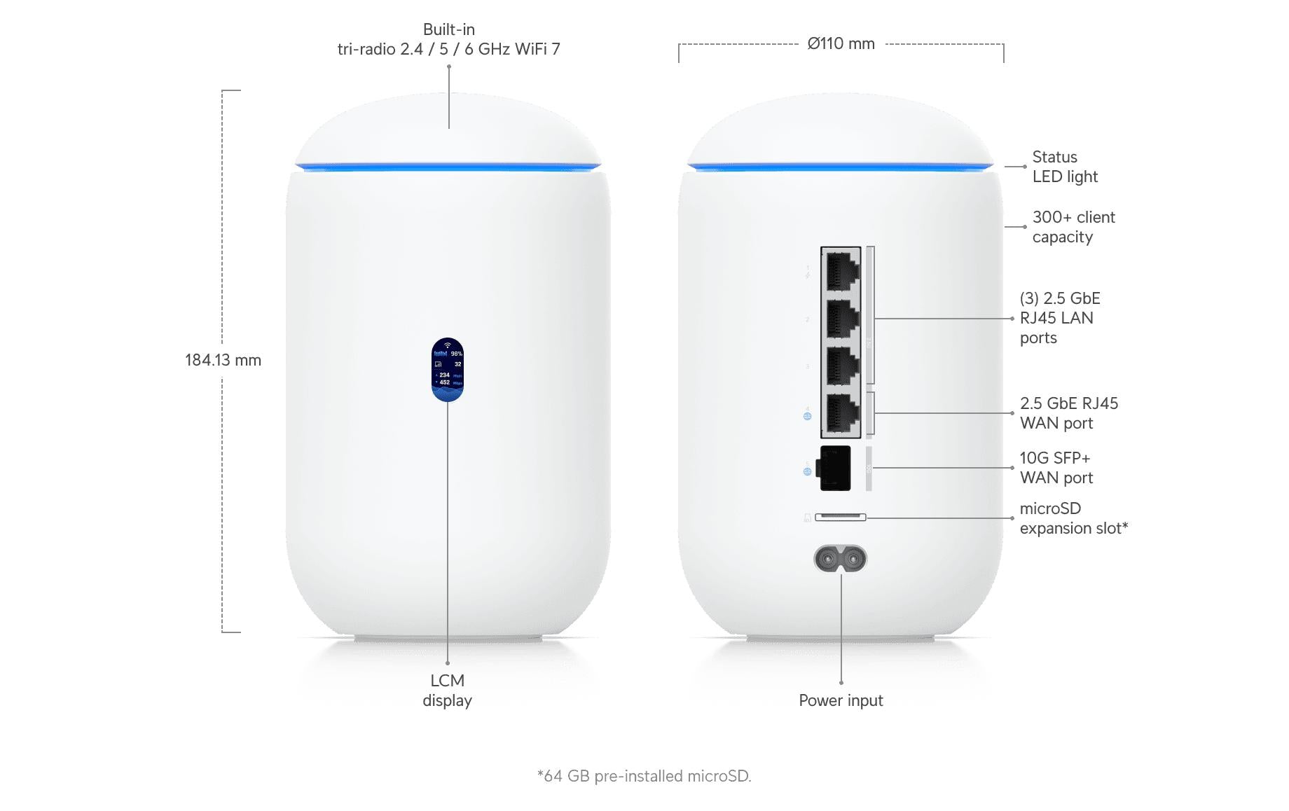 Ubiquiti UniFi Dream Router UDR7 – WLAN-Router – Wi‑Fi 7 Tri‑Band (2,4/5/6 GHz), 5,7 Gbit/s, 2.5GbE