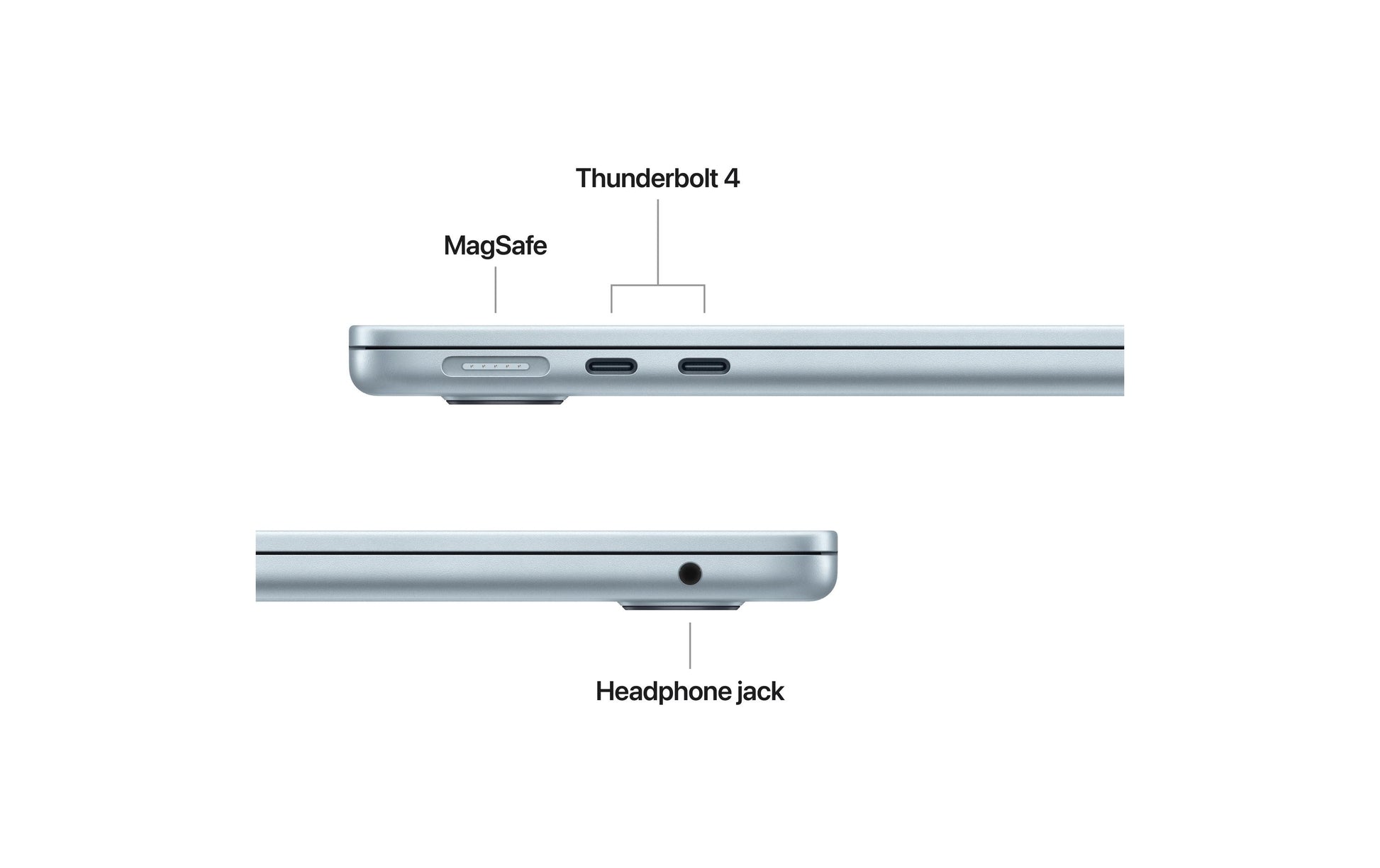Apple MacBook Air (13,6", M4, 24 GB, 512 GB, Sky Blue)