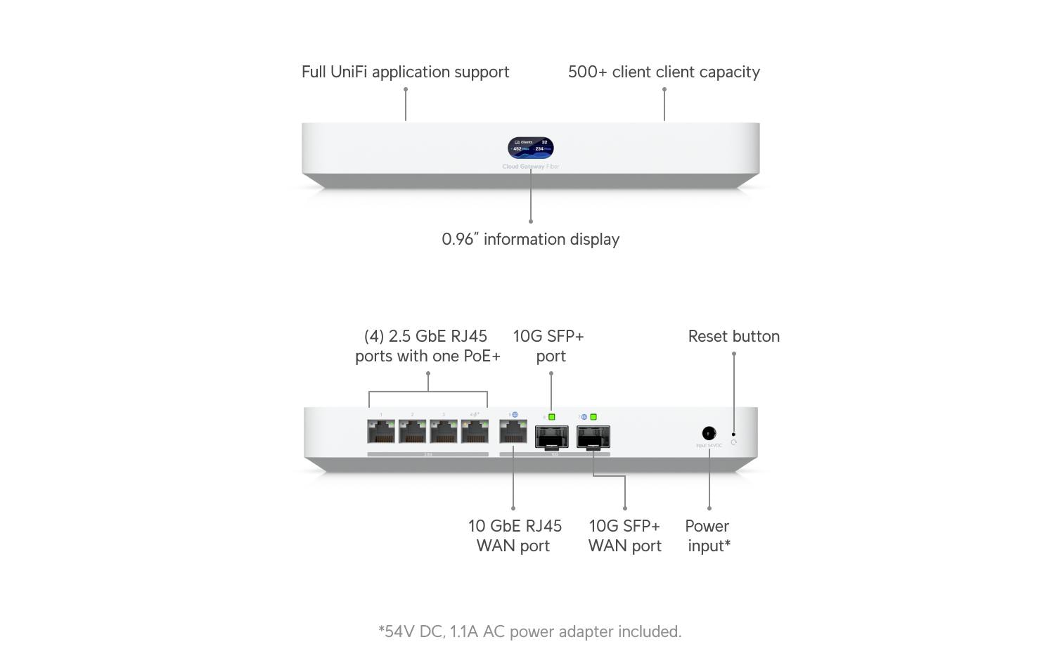 Ubiquiti UCG-Fiber – VPN-Router – 2×WAN/5×LAN, 2×SFP+, PoE+