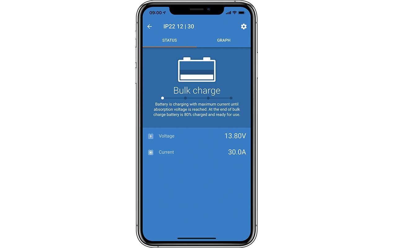 Victron BlueSmart IP22 Batterieladegerät – 12 V, 20 A, AGM, Erhaltungsladung, für Lastwagen