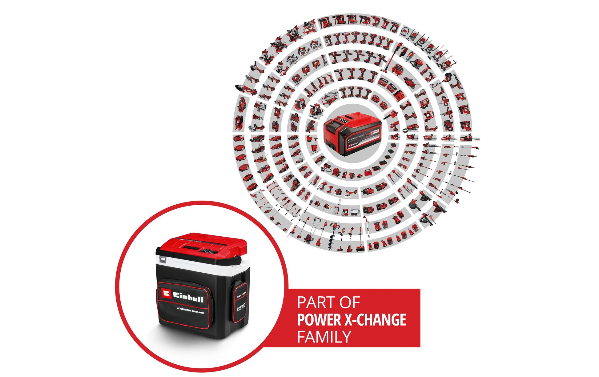 Einhell Kühlbox TE-COL 18/27 Li-Solo – 27 l, Akku (Power X-Change)/Netzbetrieb, thermoelektrisch