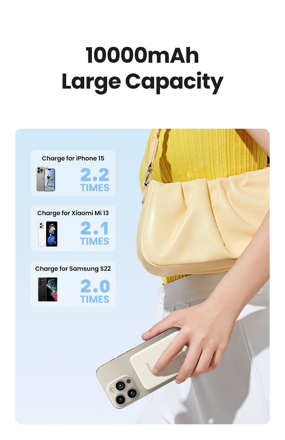 Ugreen MagSafe Powerbank 10'000 mAh – 20 W PD, MagSafe 7,5 W, 1× USB-C, beige, für iPhone 12–15