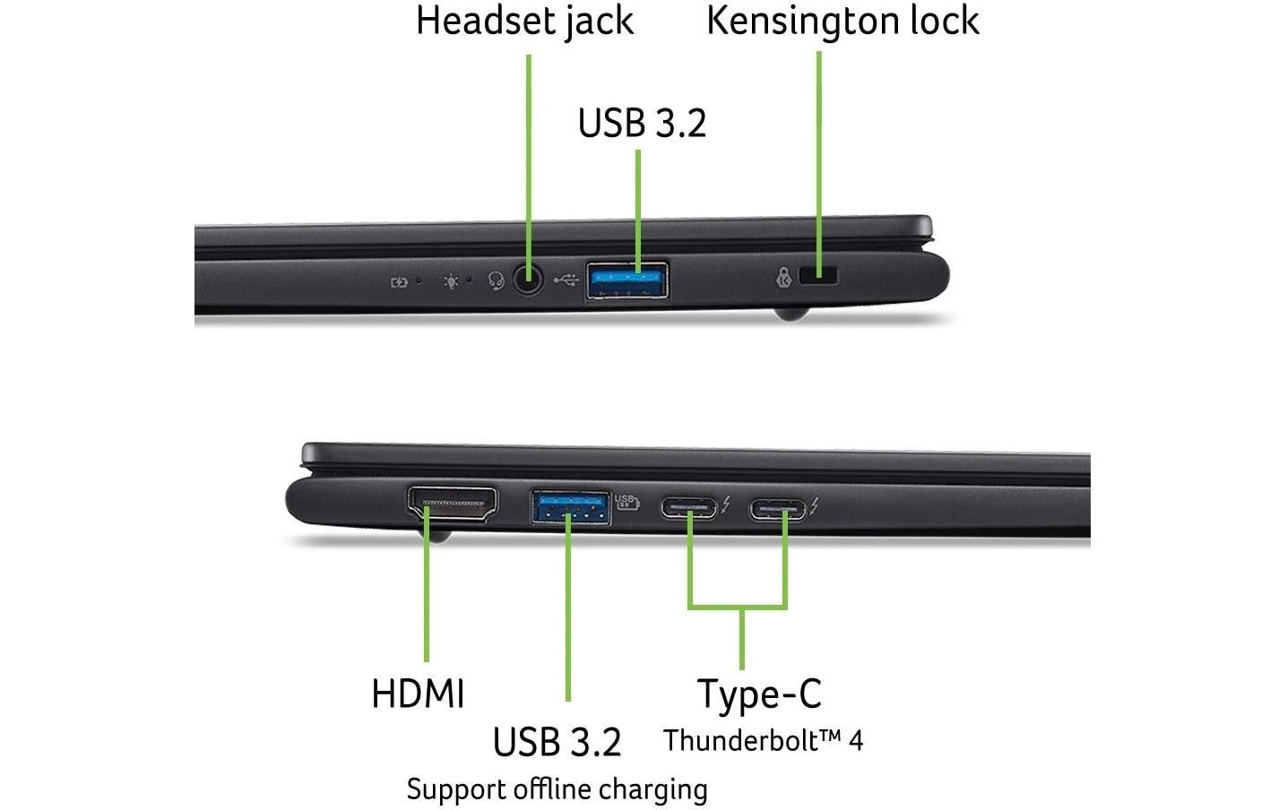 Acer TravelMate P6 TMP614-54-TCO-766Z Laptop – Windows 11 Pro