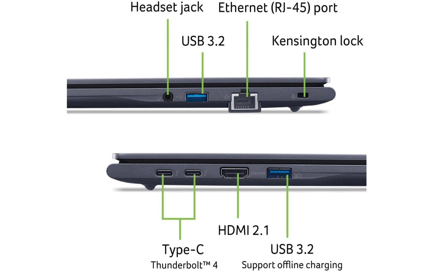 Acer TravelMate P4 TMP416-54-TCO-710X – Laptop, Windows 11 Pro