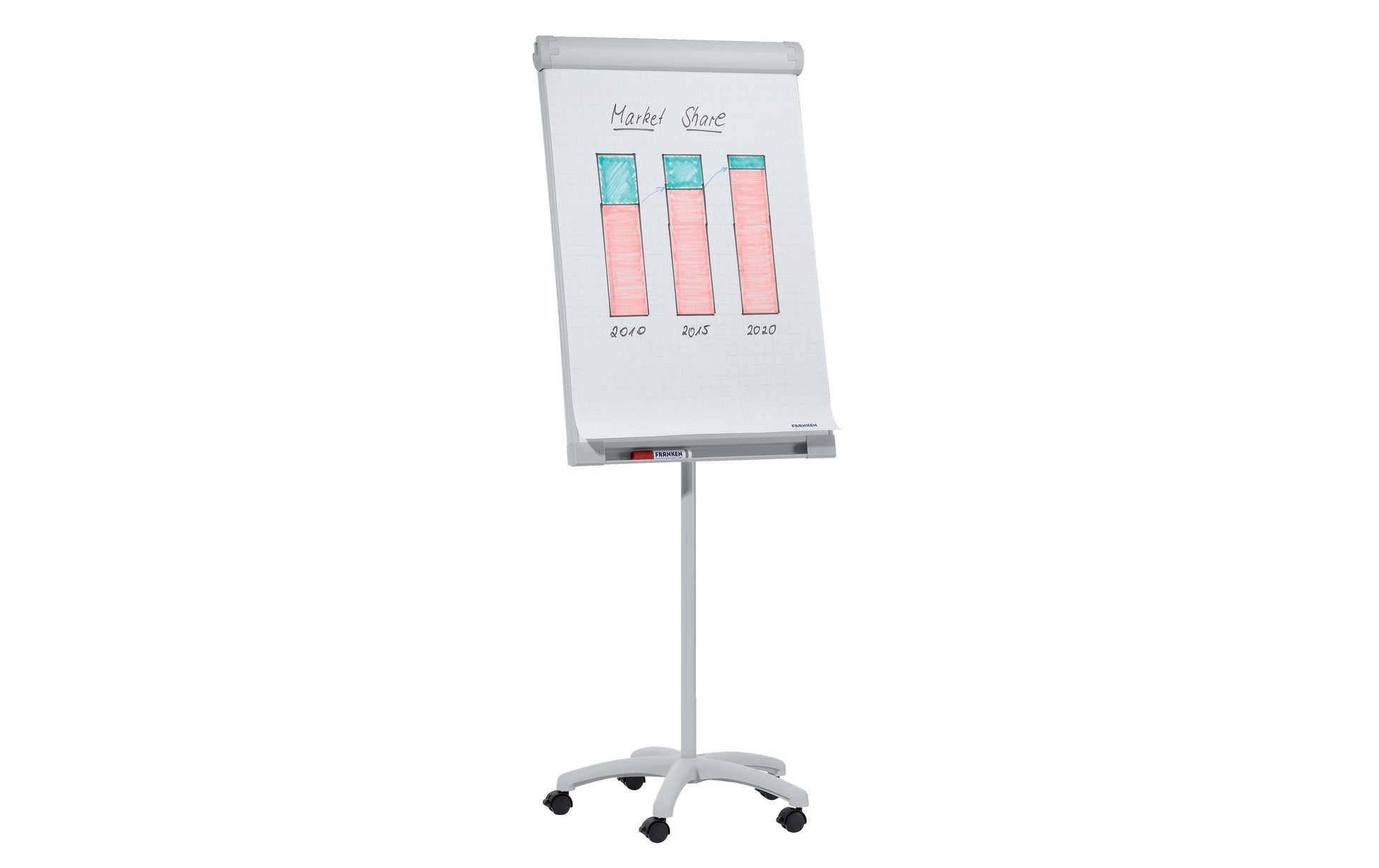 Franken Flipchart PRO Mobil FC41 – 67 × 95 cm, grau, Metall/Kunststoff