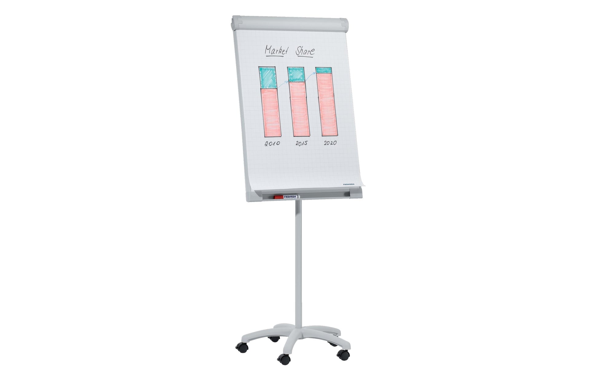 Franken Flipchart PRO Mobil FC41 – 67 × 95 cm, grau, Metall/Kunststoff