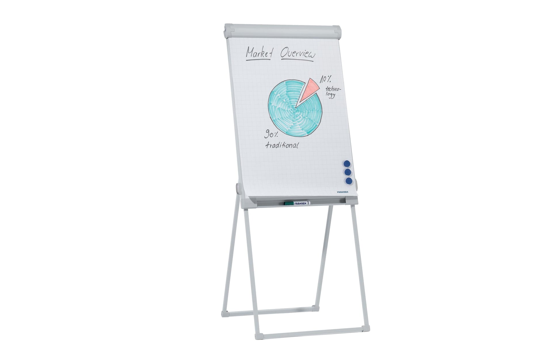 Franken Flipchart-Block PRO Deluxe Standard – 67 × 95 cm, grau