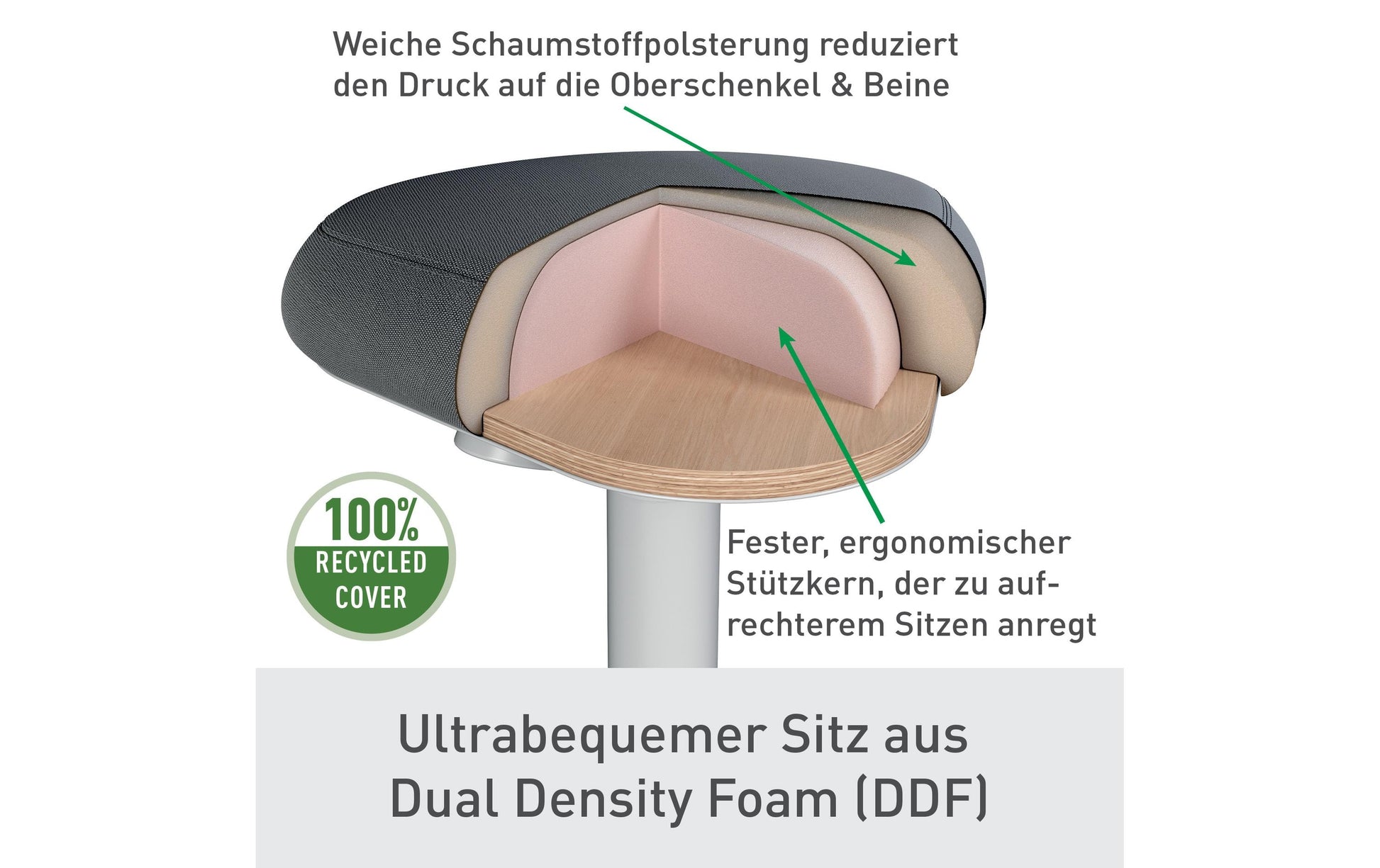 Leitz Konferenzstuhl 65440085