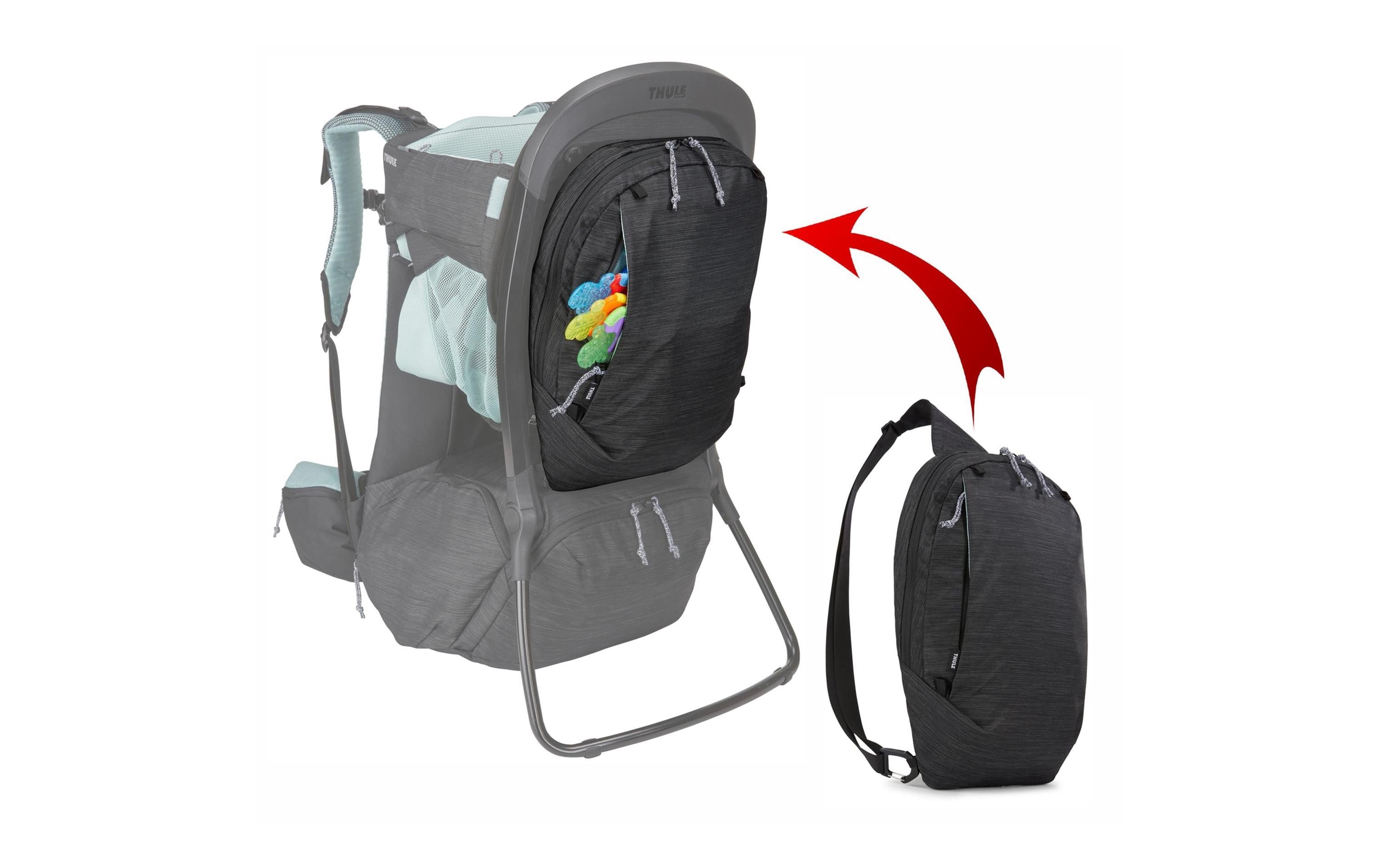 Thule Sapling – Tragetasche, 10 l, Schwarz