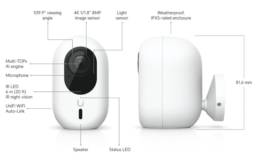 Ubiquiti G6 Instant UVC-G6-INS-W Kamera – 4K, 30 fps, weiss