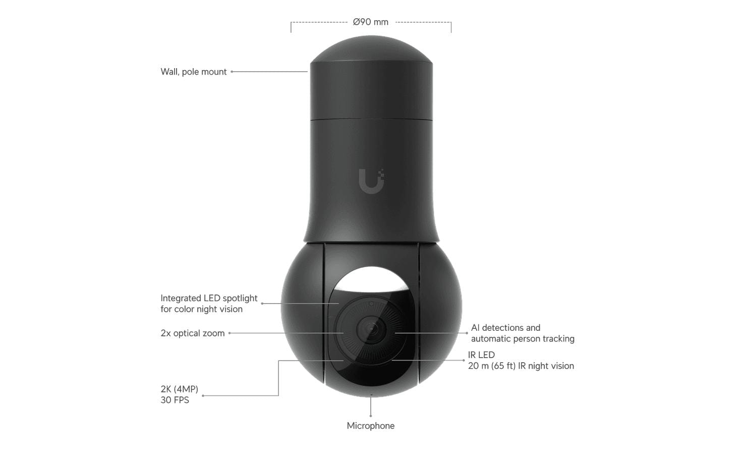 Ubiquiti Wildkamera – wetterfest