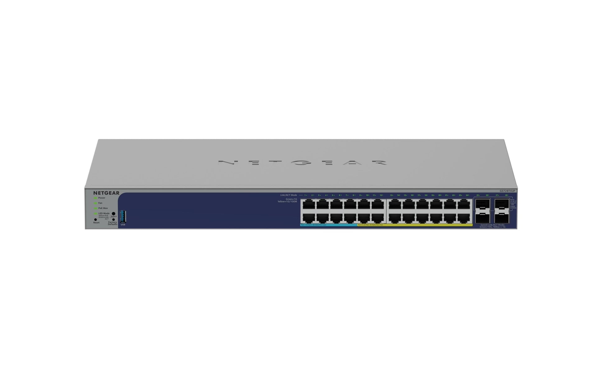 NETGEAR GS728TXUP – Managed Switch – 24×GbE, 4×SFP+, PoE