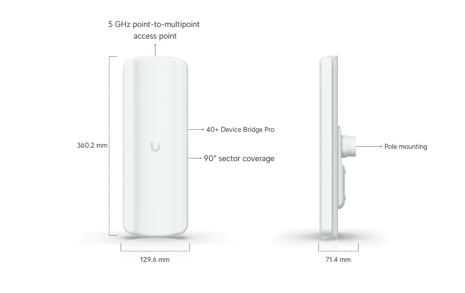 Ubiquiti Device Bridge Pro Sector - 5 – 5 GHz Funkbrücke, 1GbE, bis 5,0 km, 400 Mbit/s, IPX6