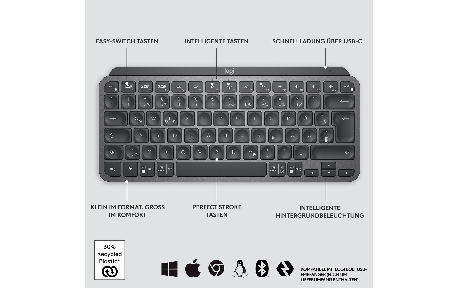 Logitech MX Keys Mini – Tastatur, kabellos (Bluetooth), CH-Layout (DE-CH), beleuchtet, Grau