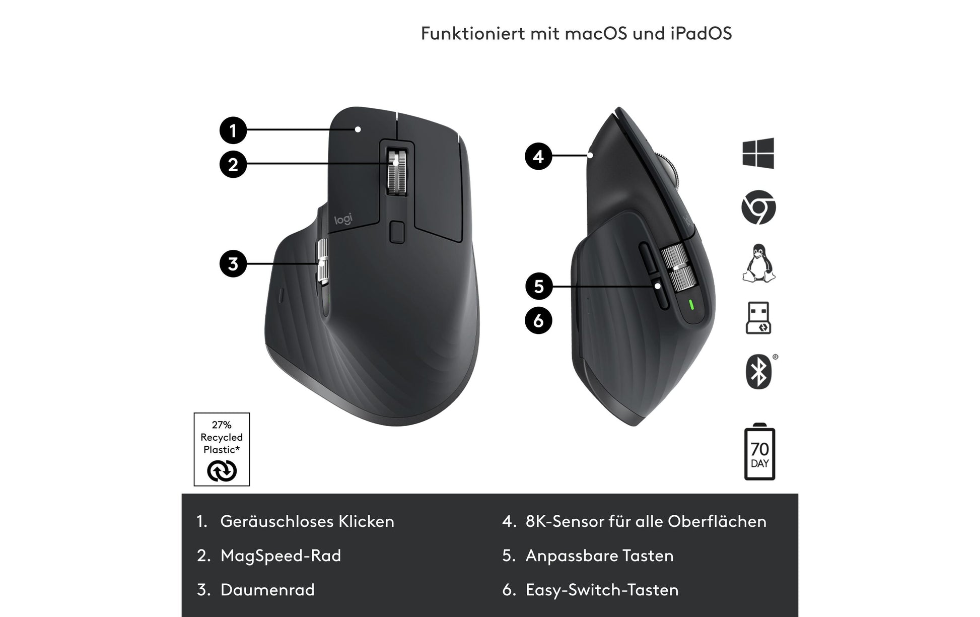 Logitech MX Master 3S Ergonomische Maus – kabellos, 7 Tasten, Easy-Switch, Batterieladeanzeige, Grau
