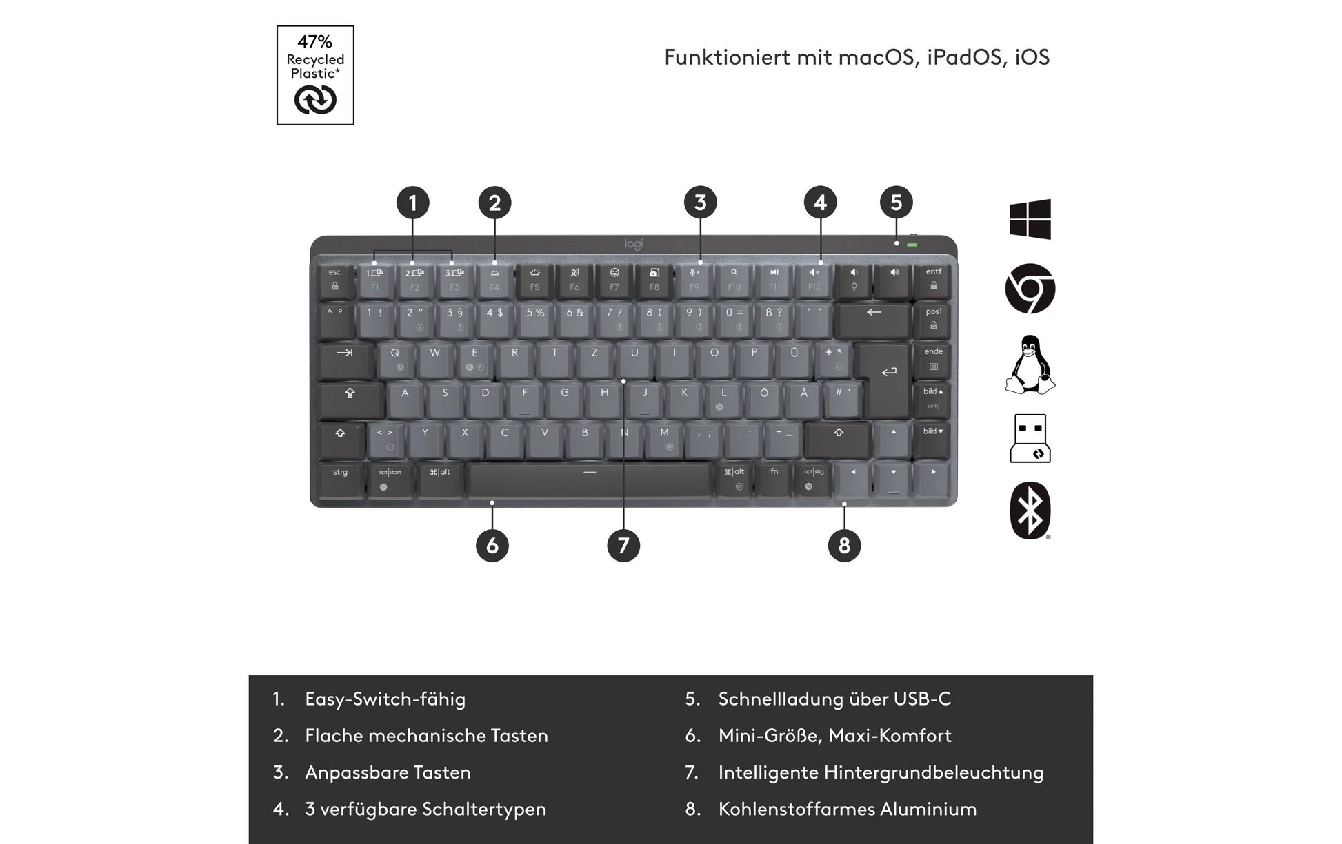 Logitech MX Mech Mini – Tastatur, kabellos (Bluetooth), CH-Layout (DE-CH), mechanisch, beleuchtet, Grau