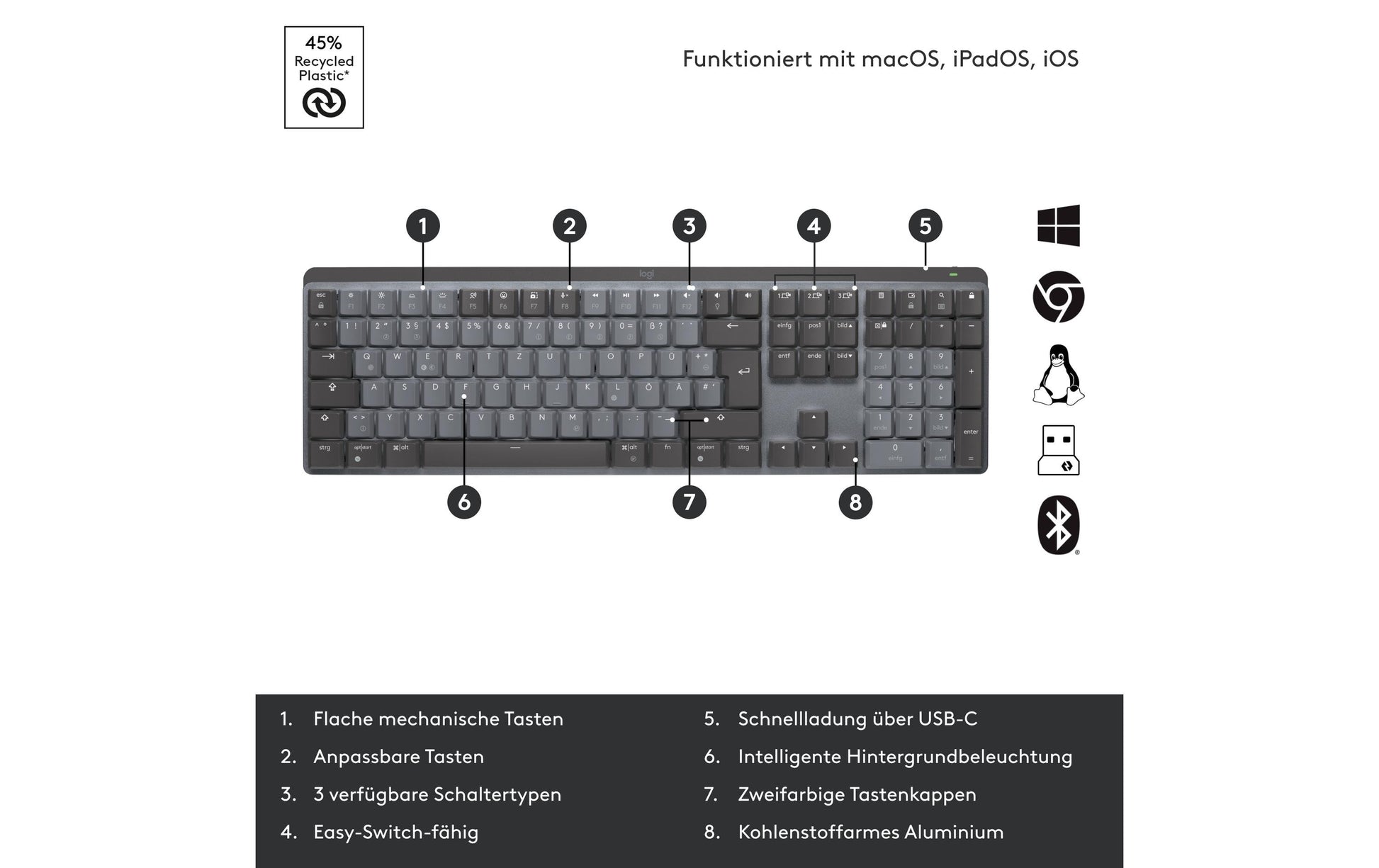 Logitech MX Mechanical – Tastatur, kabellos, CH-Layout (DE-CH), mechanisch, beleuchtet, Dunkelgrau