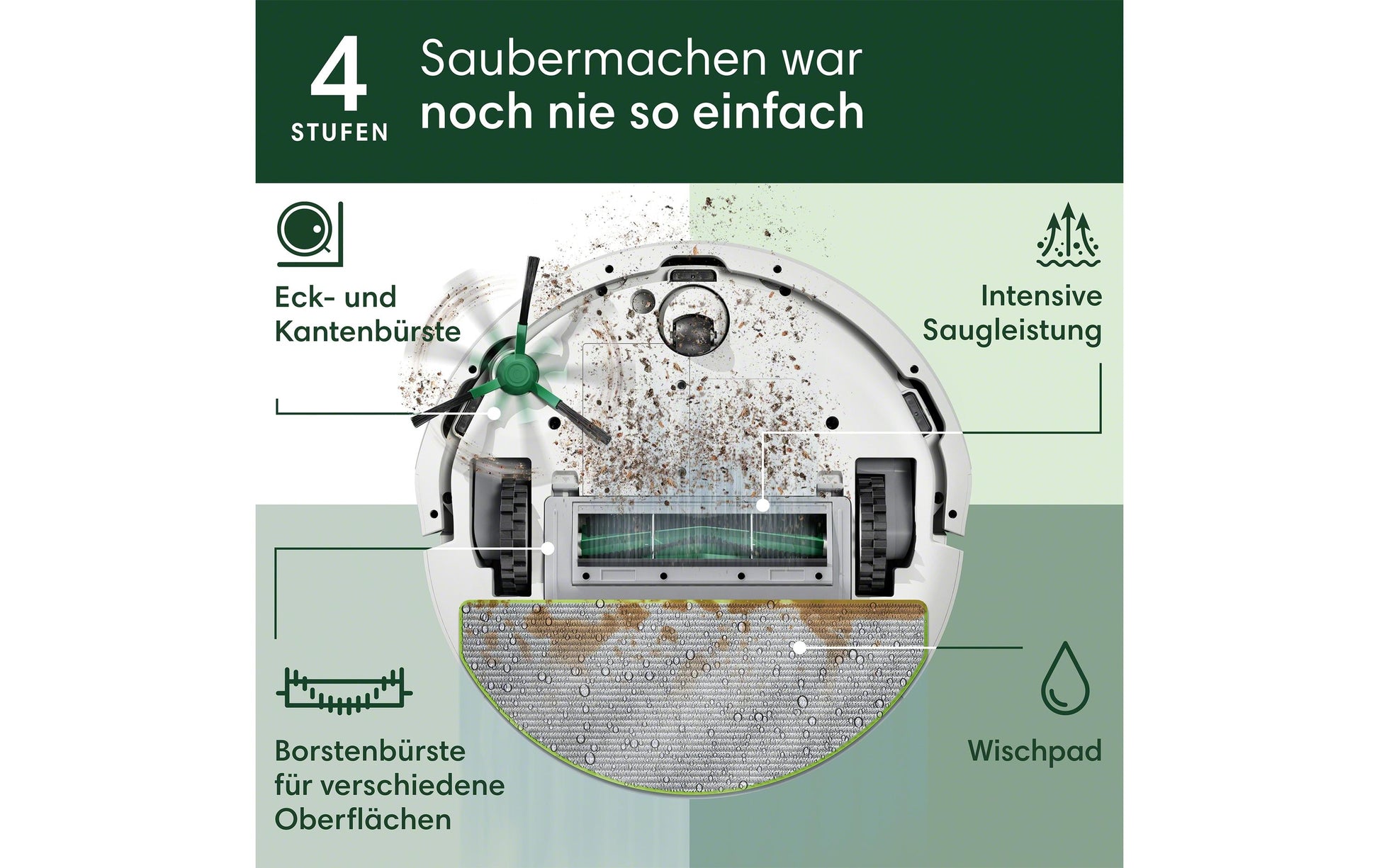 iRobot Roboterstaubsauger Roomba 105 – 0,2 l, Akkubetrieb, 3 Stufen, 33,1 × 33,5 × 10,4 cm