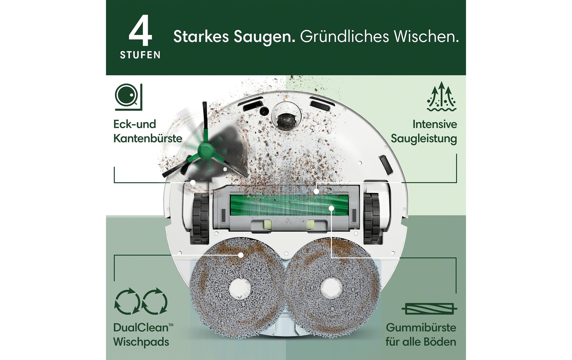 iRobot Roboterstaubsauger Roomba P405 – 0,3 l, Akkubetrieb, 3 Stufen, 35,7 × 35,1 × 10,6 cm