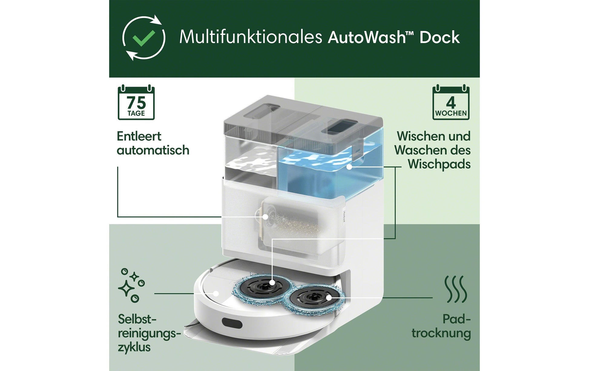 iRobot Roboterstaubsauger Roomba P405 – 0,3 l, Akkubetrieb, 3 Stufen, 35,7 × 35,1 × 10,6 cm