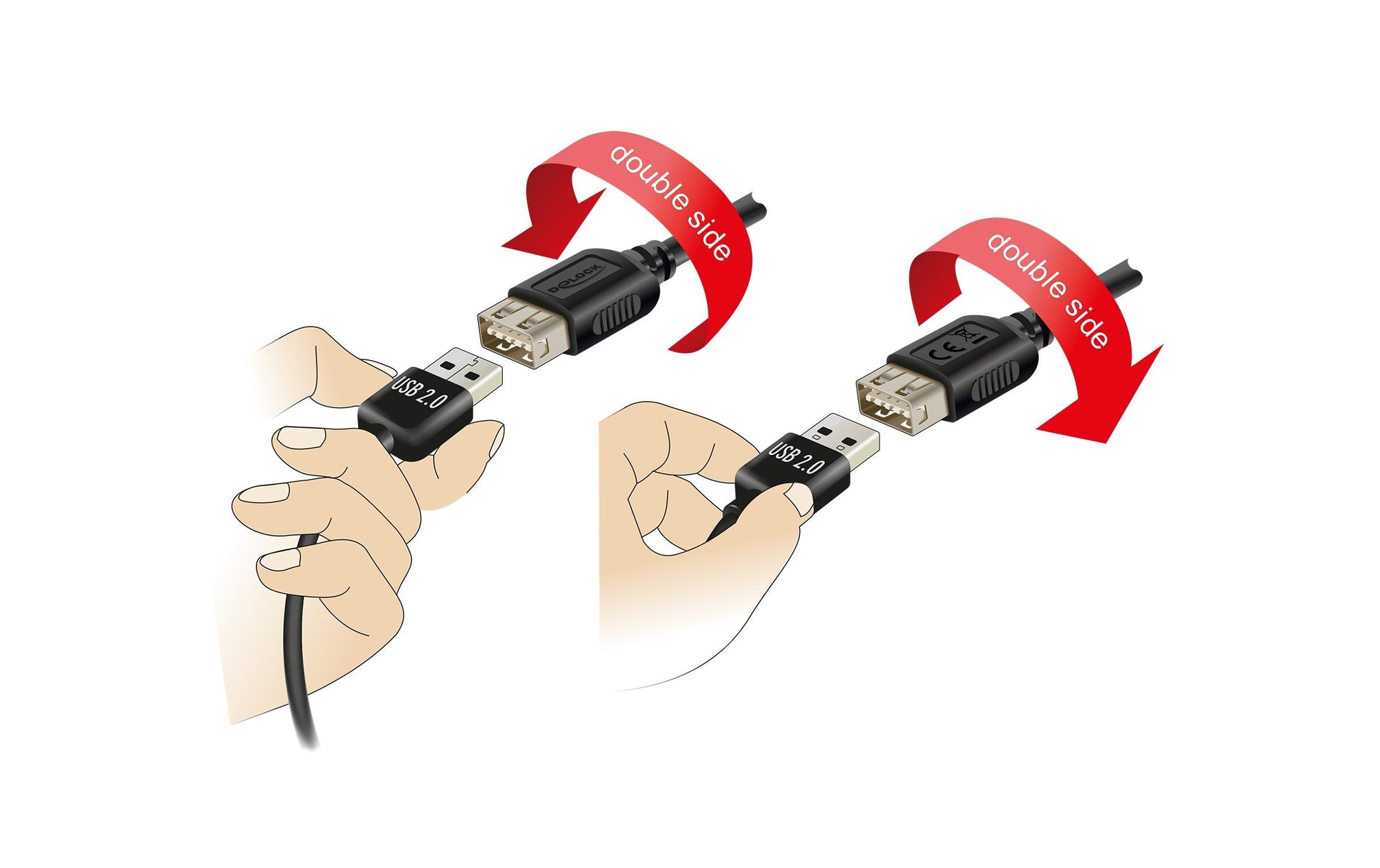 DeLOCK USB-A auf USB-B Kabel – USB 2.0 (480 Mbit/s) – 0,5 m – Goldstecker, beidseitig einsteckbar – Schwarz