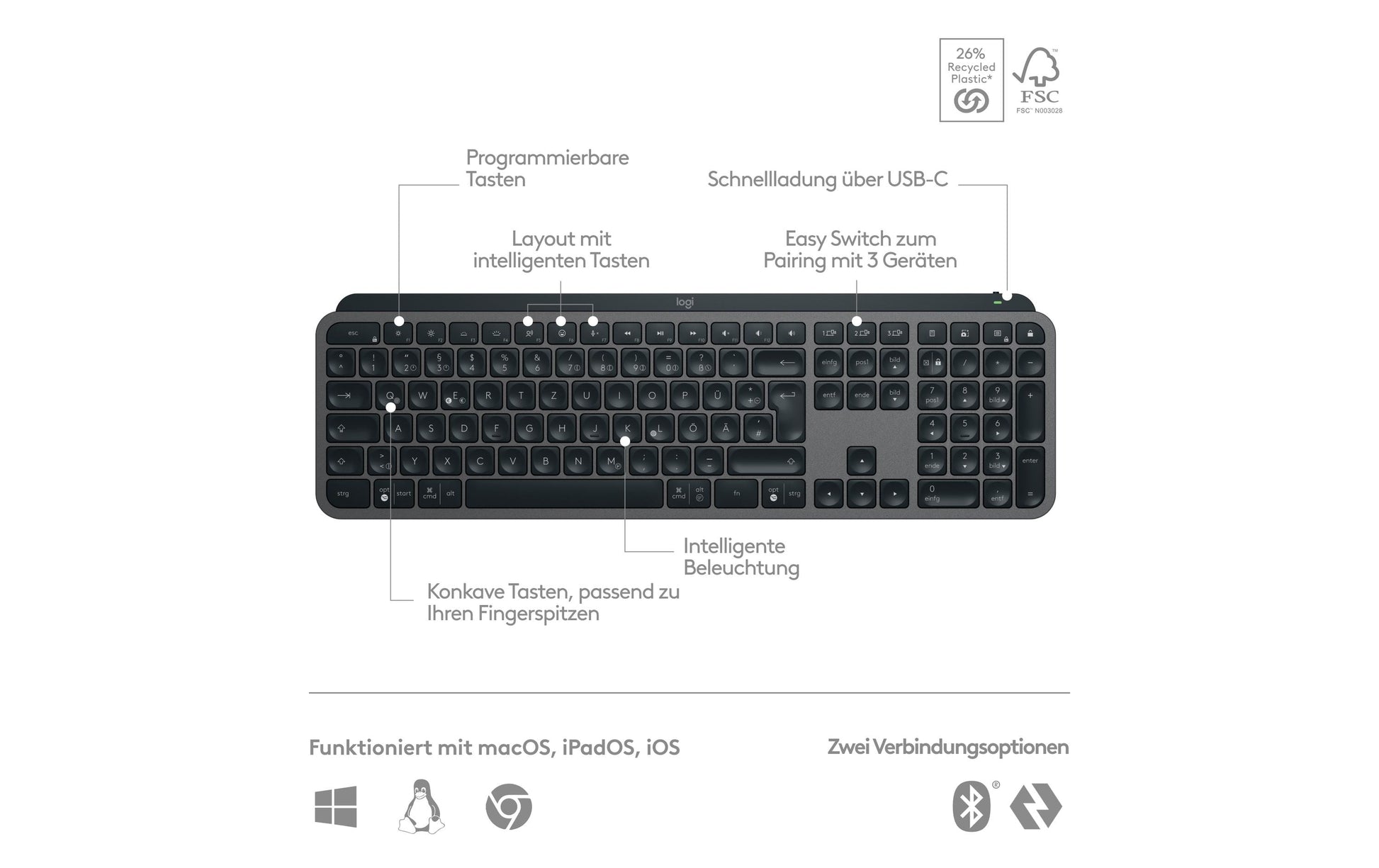 Logitech MX KEYS S – Tastatur, kabellos (Bluetooth), CH-Layout (DE-CH), Grau