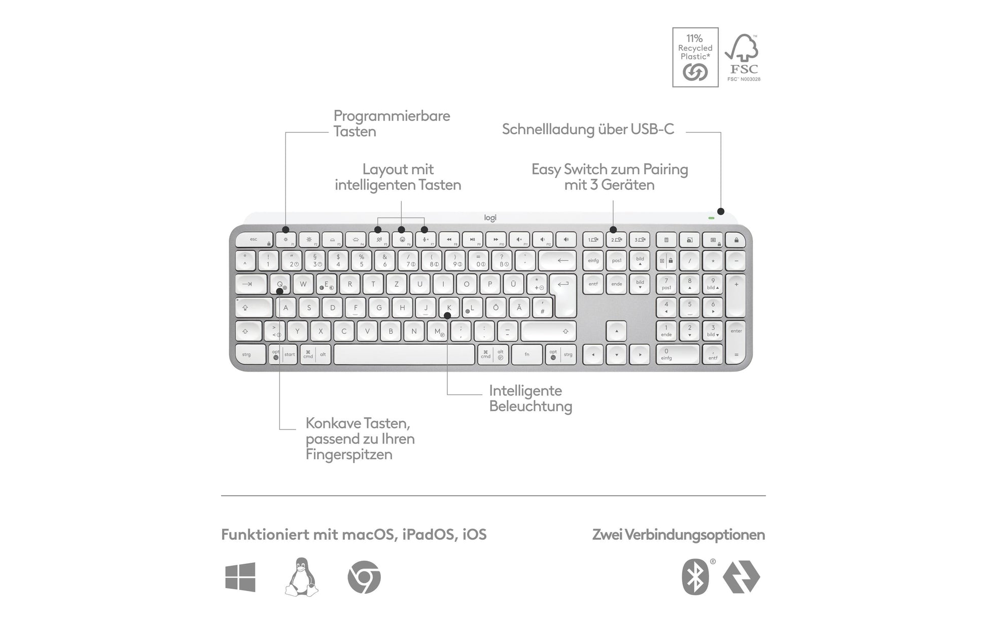 Logitech MX Keys S – Tastatur, kabellos (Bluetooth), CH-Layout (DE-CH), Grau