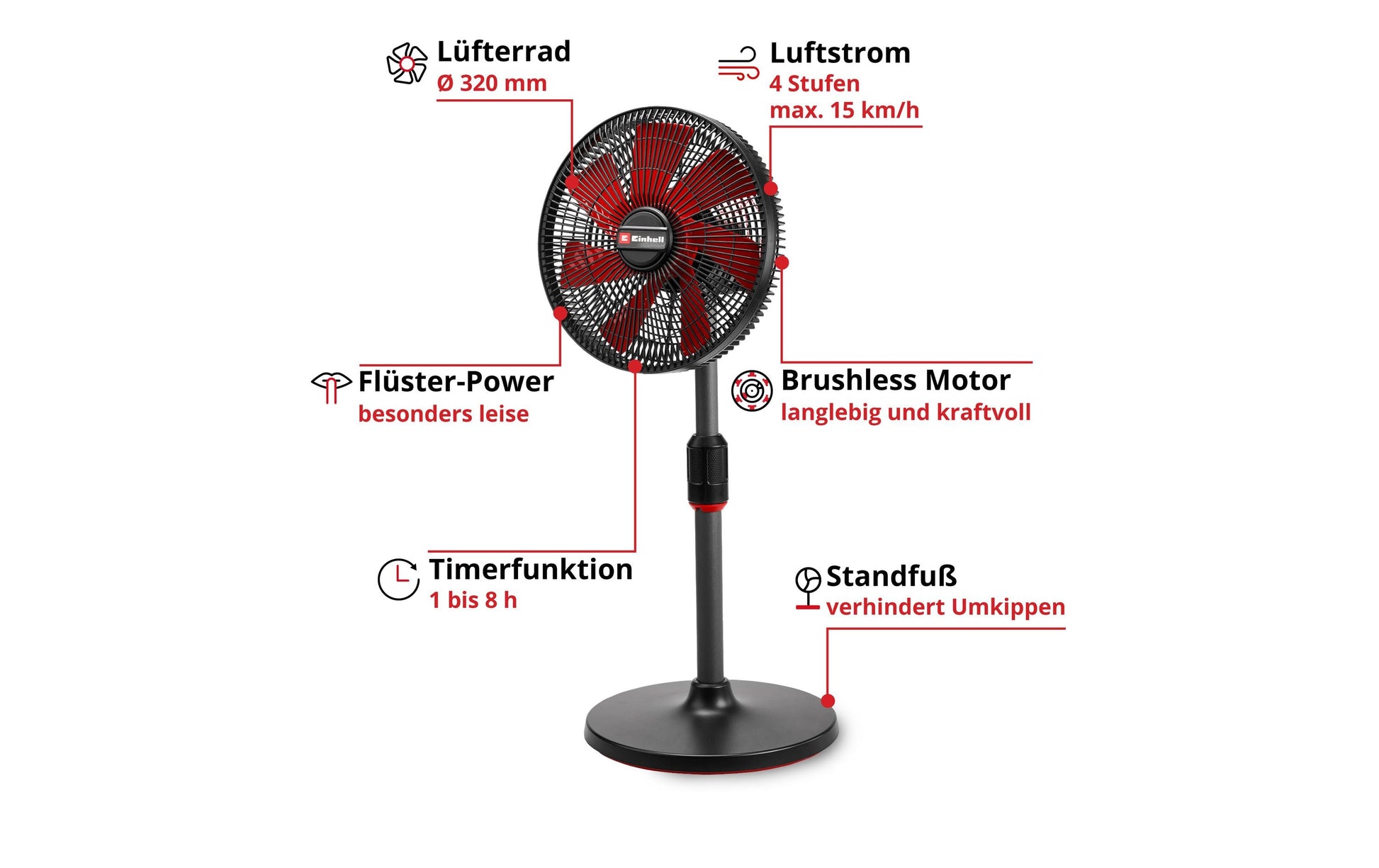 Einhell Bodenventilator GE-CF 18/320 P Li-Solo – 30 cm, oszillierend, 18 W, Schwarz