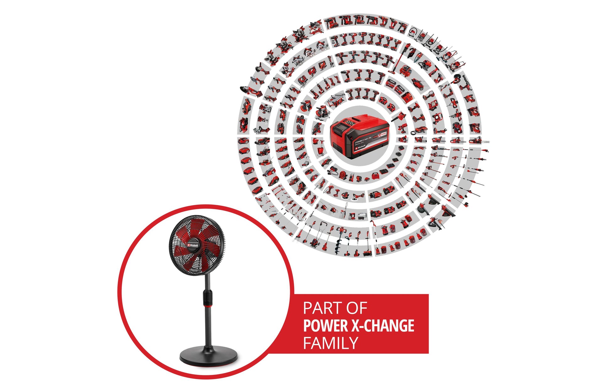 Einhell Bodenventilator GE-CF 18/320 P Li-Solo – 30 cm, oszillierend, 18 W, Schwarz