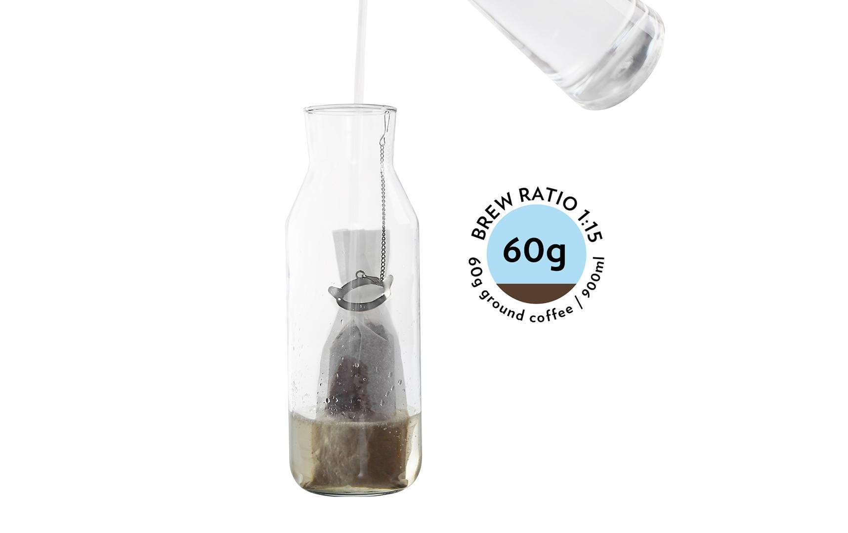 Finum Kaffeefilter Coldbrew – Weiss, kompostierbar, 60 Stk.