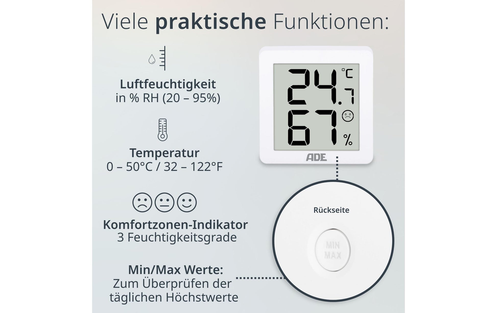 ADE Luftreiniger-Zubehör – WS2303