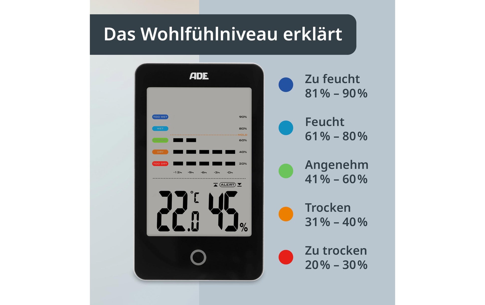 ADE Thermo-Hygrometer (Handgerät)