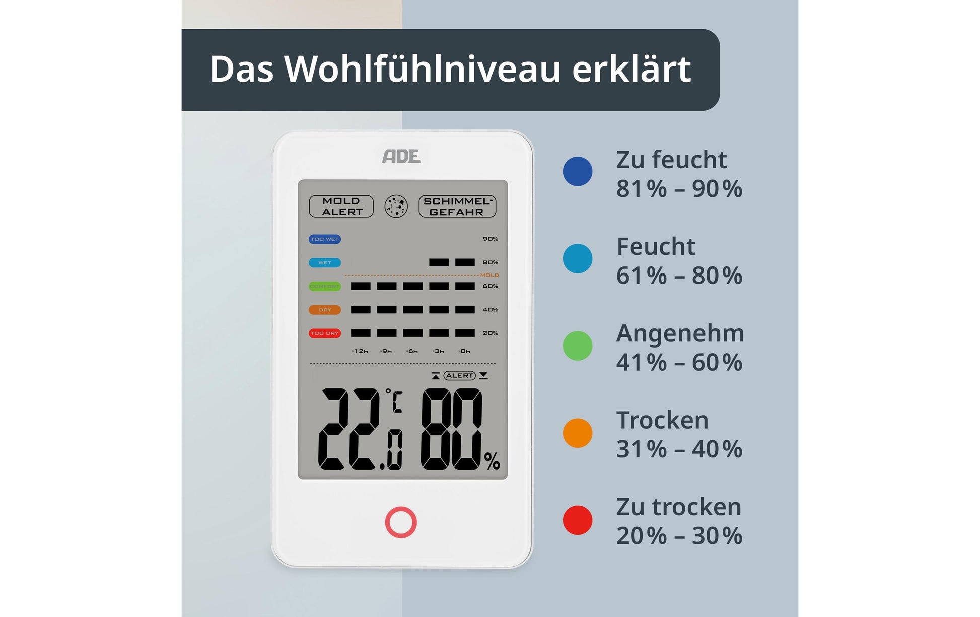 Ade Thermo-Hygrometer (Handgerät) – Innen