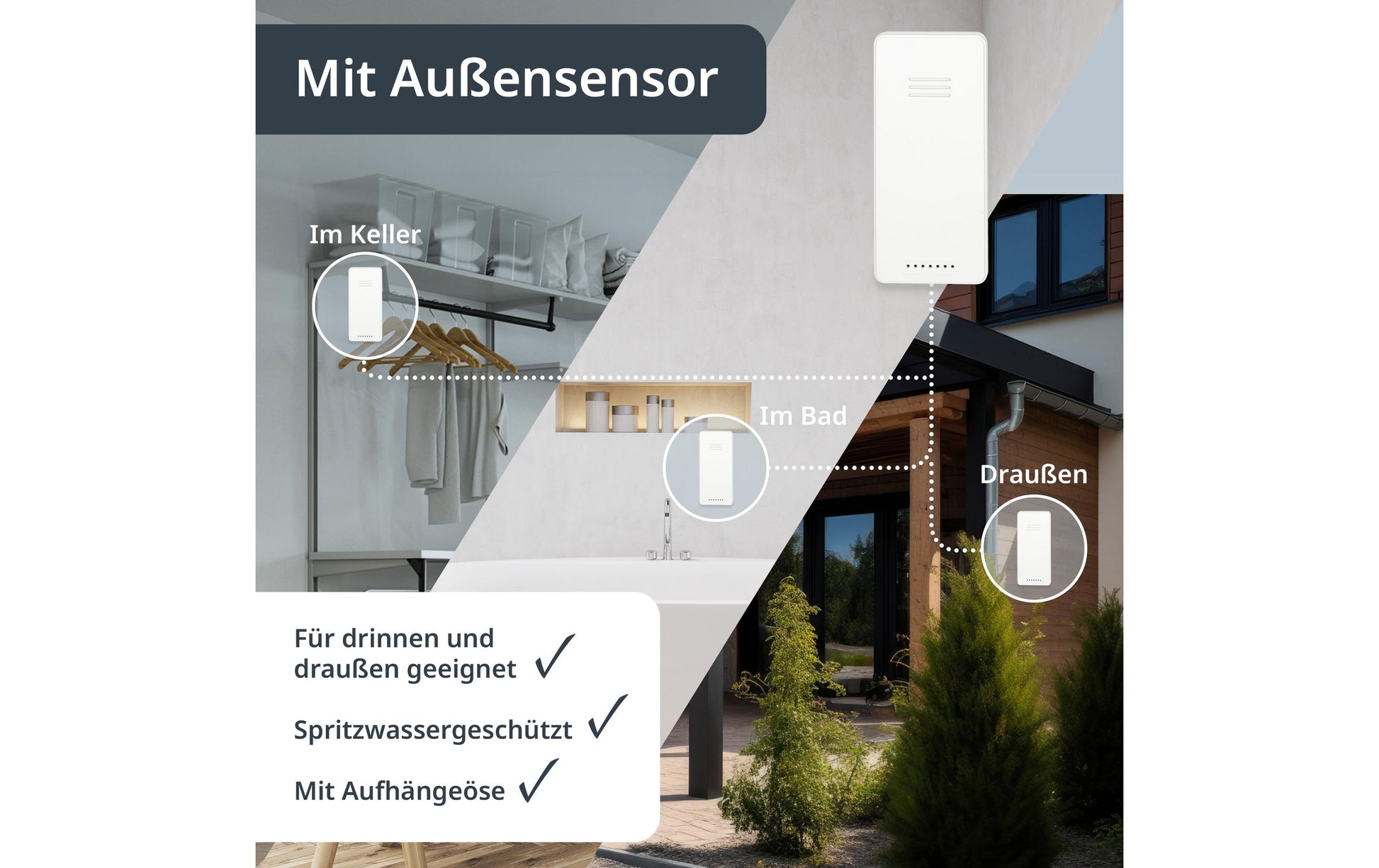 ADE WS2136-2 Temperatur-/Feuchtesensor – 433 MHz, −20–60 °C, 20–95 %, Innen/Aussen