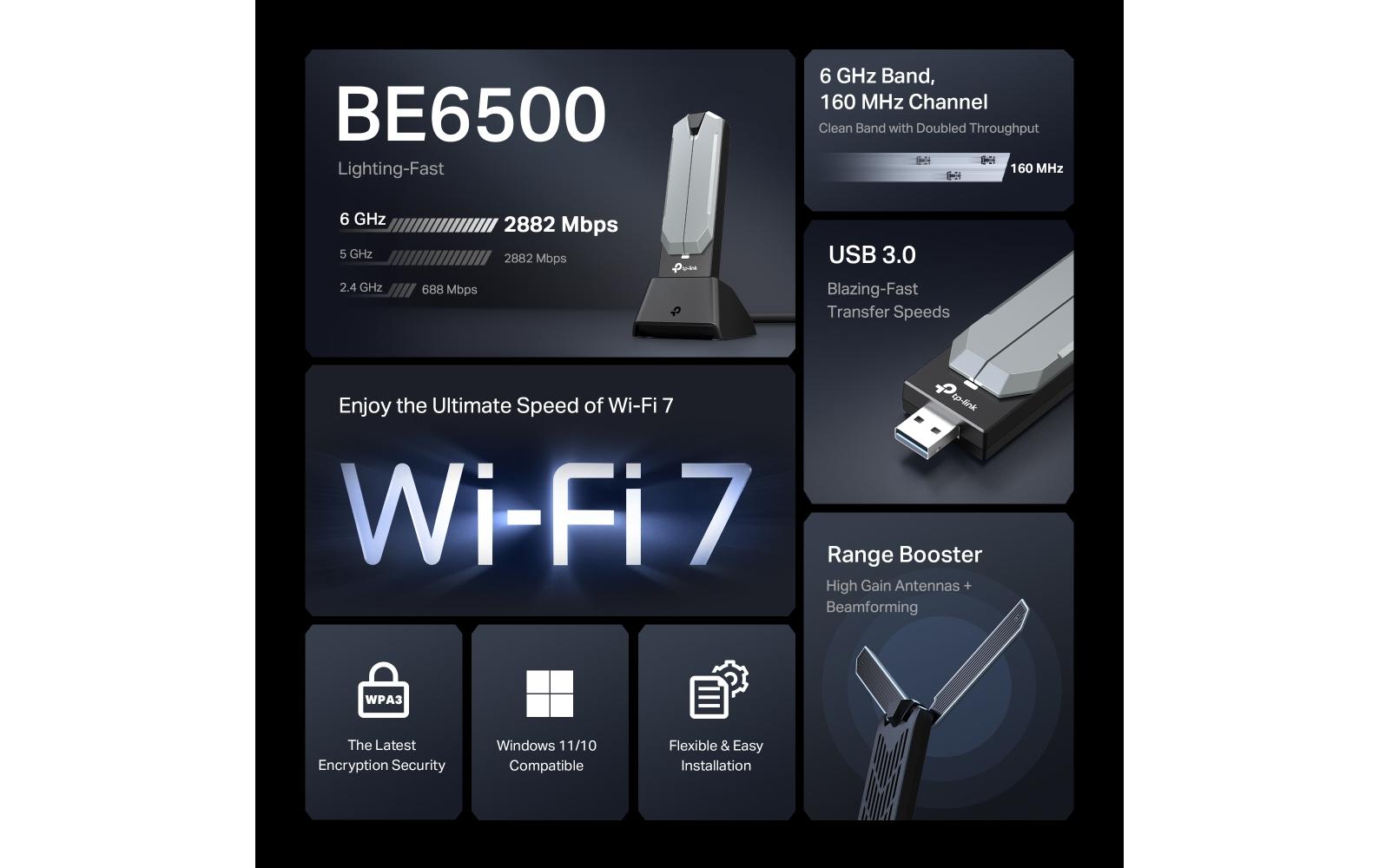 TP-Link Archer TBE400UH (BE6500) USB-WLAN-Adapter – Wi-Fi 7 (802.11be), Tri-Band 6/5/2,4 GHz