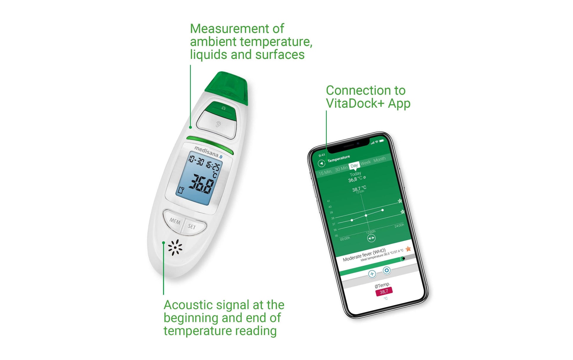Medisana TM750 CONNECT – Infrarot-Ohr- und Stirnthermometer – 30 Speicher, ±0,3 °C – Weiss