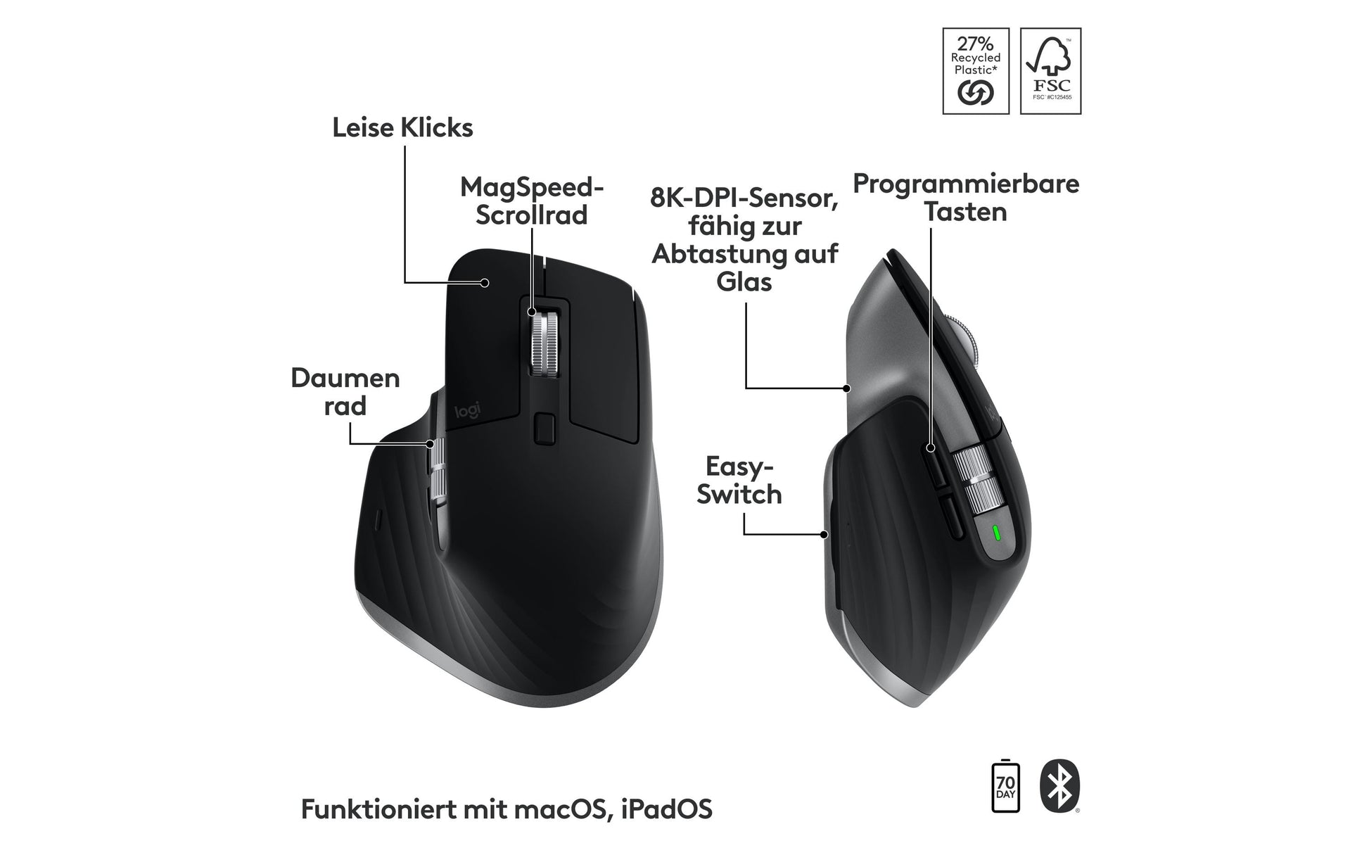 Logitech MX Keys S Combo für Mac – Tastatur, DE-Layout (DE), Space Grey – für macOS