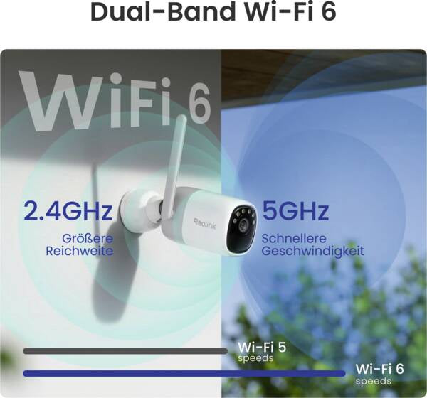 Reolink Altas B630 PTZ – 4MP – WLAN – IP66