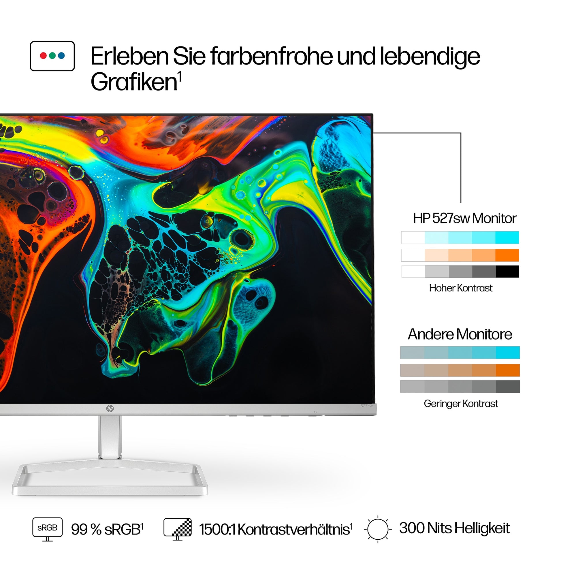 HP 527sw – 27", 1920 × 1080 (Full HD), IPS, 100 Hz